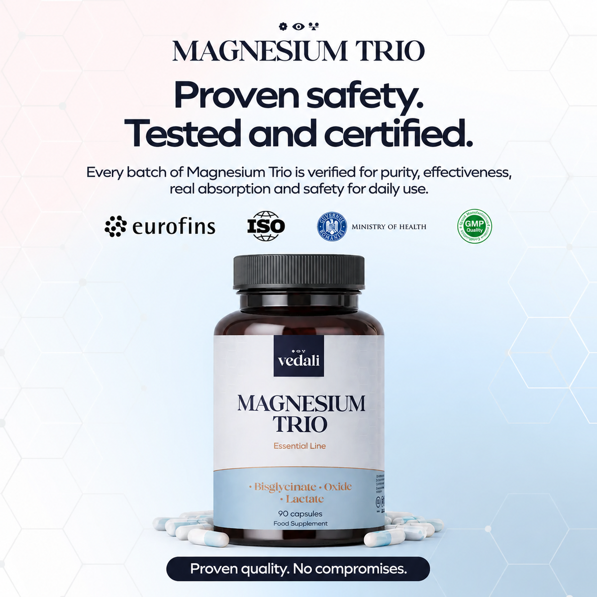 Magnesium Trio — tested and certified